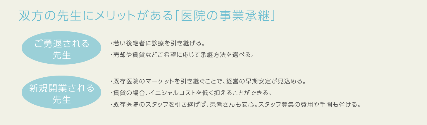 双方の先生にメリットがある「医院の事業承継」